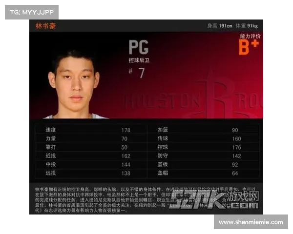 以NBA组织后卫为核心分析其在球队中的作用与发展趋势 以NBA组织后卫为核心分析其在球队中的作用与发展趋势