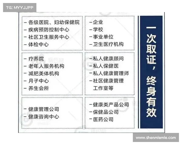 英超俱乐部如何通过营养保障提升球员表现与健康管理 英超俱乐部如何通过营养保障提升球员表现与健康管理