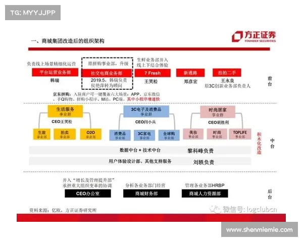 探索NBA球队战略演变与战术布局对比赛结果的深远影响 探索NBA球队战略演变与战术布局对比赛结果的深远影响